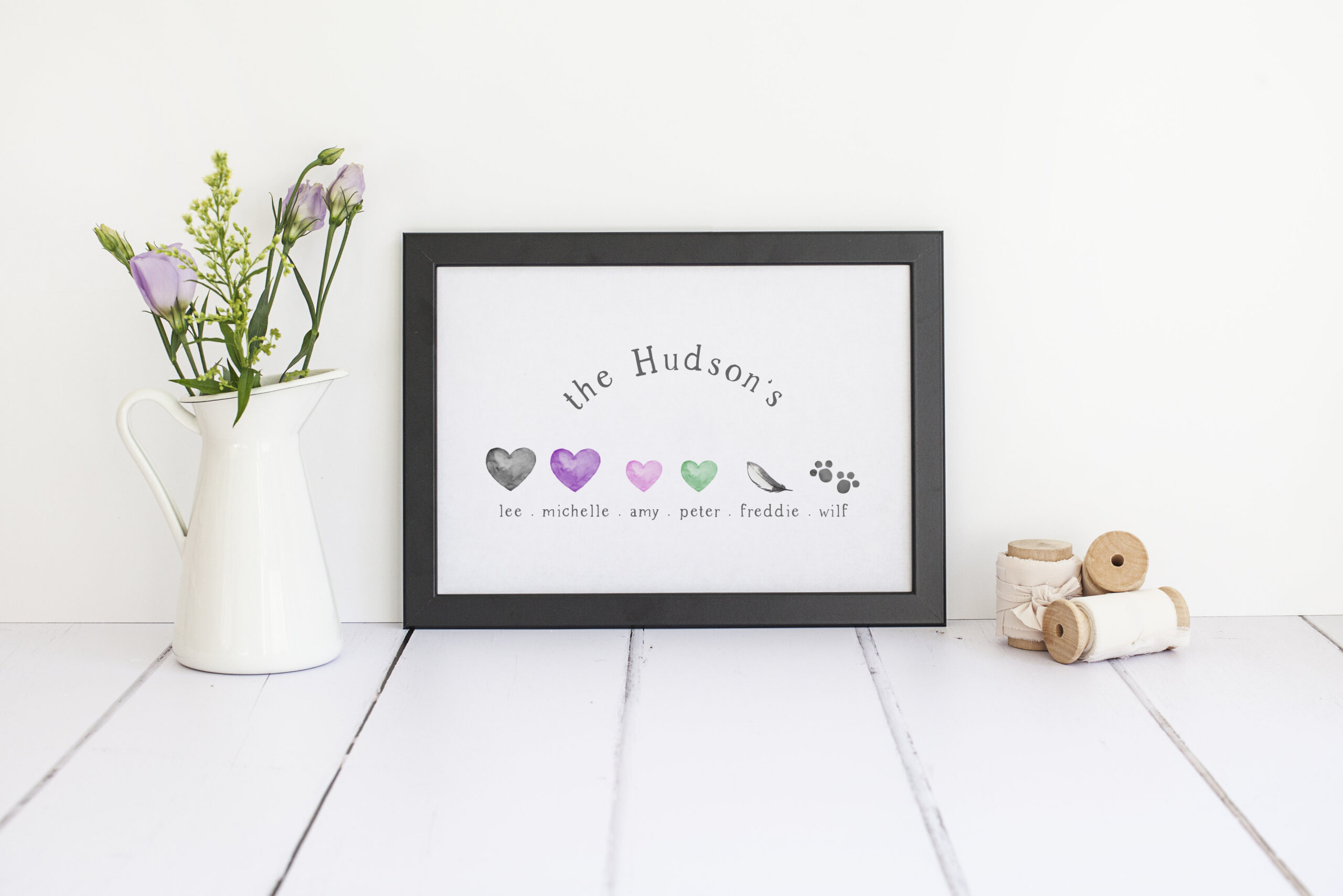 Personalised Family Tree Print in A4.